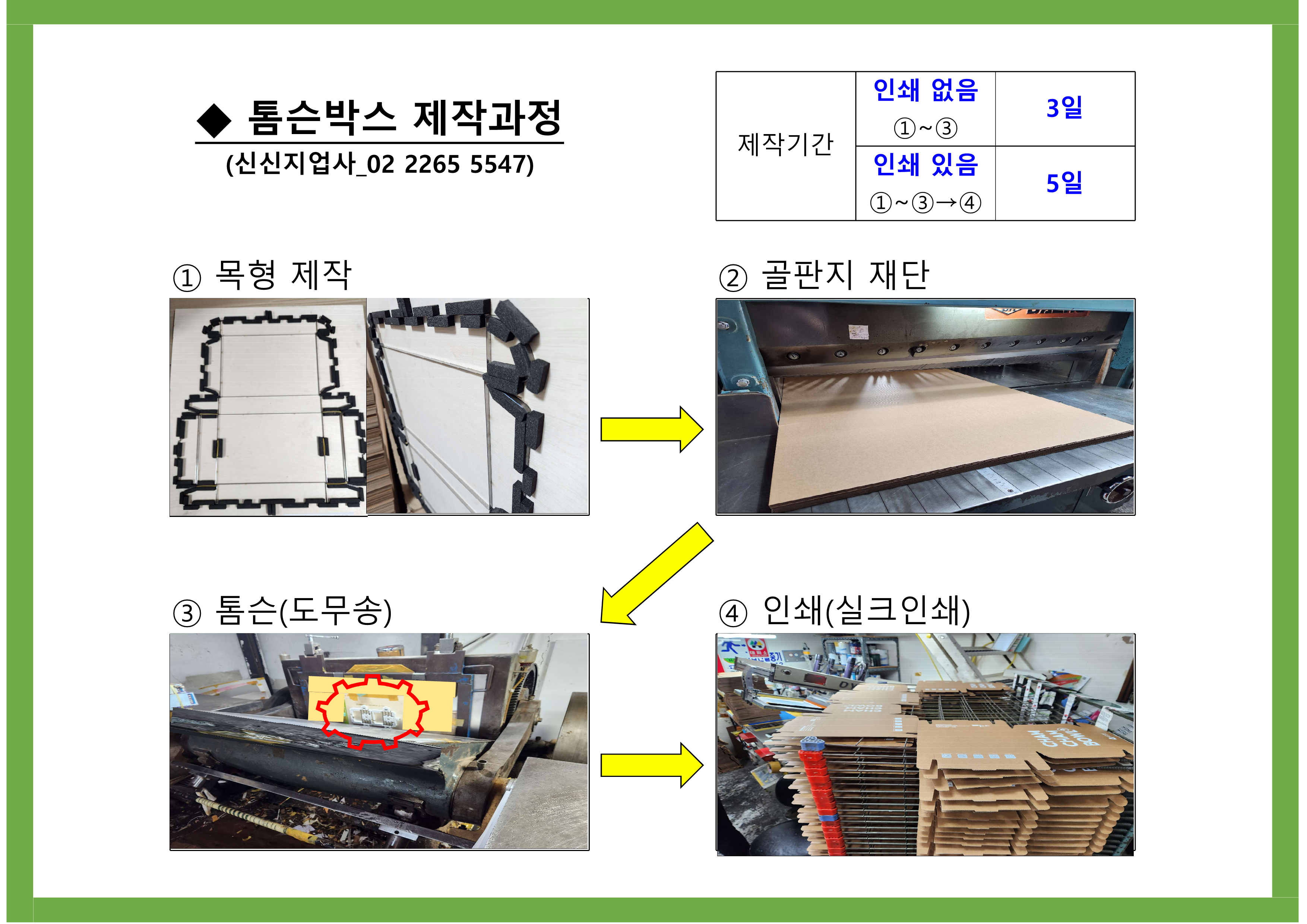 톰슨박스 제작과정 안내 이미지