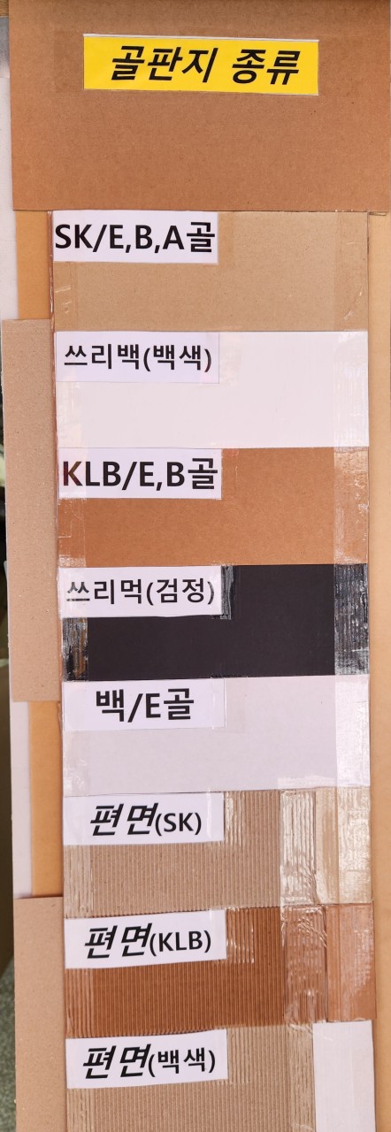골판지 종류